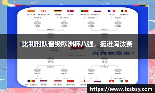 比利时队晋级欧洲杯八强，挺进淘汰赛