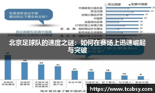 北京足球队的速度之谜：如何在赛场上迅速崛起与突破