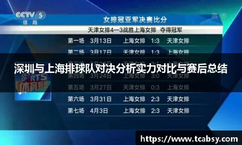 深圳与上海排球队对决分析实力对比与赛后总结