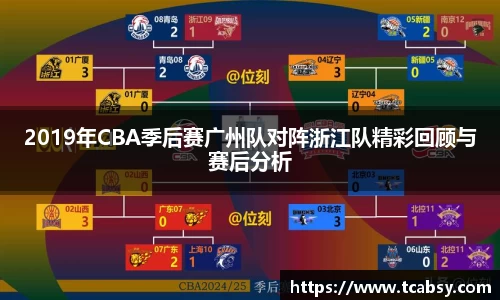 2019年CBA季后赛广州队对阵浙江队精彩回顾与赛后分析